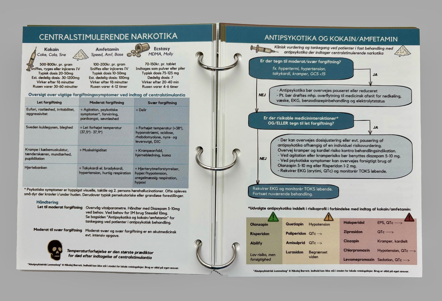 Akutpsykiatrisk Lommebog